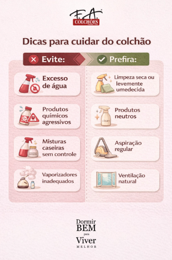 Infográfico com orientações sobre o que evitar e o que preferir na limpeza do colchão, destacando limpeza seca, produtos neutros e ventilação natural.