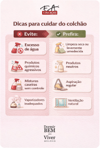 Infográfico com dicas para cuidar do colchão, mostrando o que evitar e o que preferir na limpeza e conservação