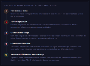 Infográfico explicando como dormir de meia ajuda a ativar o mecanismo do sono, aquecendo os pés e favorecendo o relaxamento do corpo.